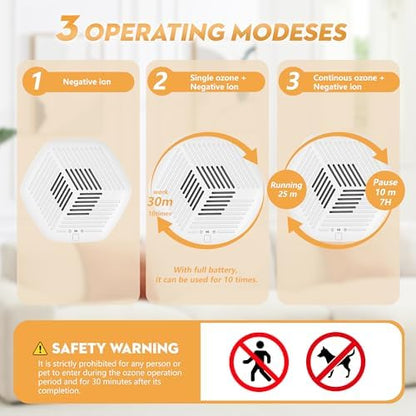 Cat Litter Deodorizer Pet Odor Eliminator for Dogs Poof Rechargeable Ozone Air Purifier for Litter Box Cordless with Negative Ion and Ozone Modes Kennel Home Smoke Car