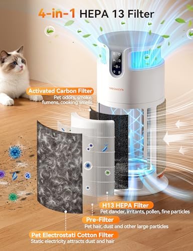 Meowant Pet Air Purifier for Home Large Room,H13 HEPA Filter Up to 3900 Ft²