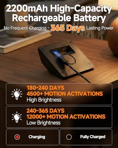 Motion Sensor Stair Lights, 365-Day Battery Life