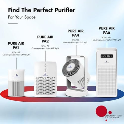 Pure Air PA5 Smart WiFi Wozoyo Air Purifier for Large Rooms, Covers 1493 ft², 199 CFM, 3-in-1 HEPA Filtration, Removes Dust, PM Sensor, LED Touch, Low Noise, Alexa & Google