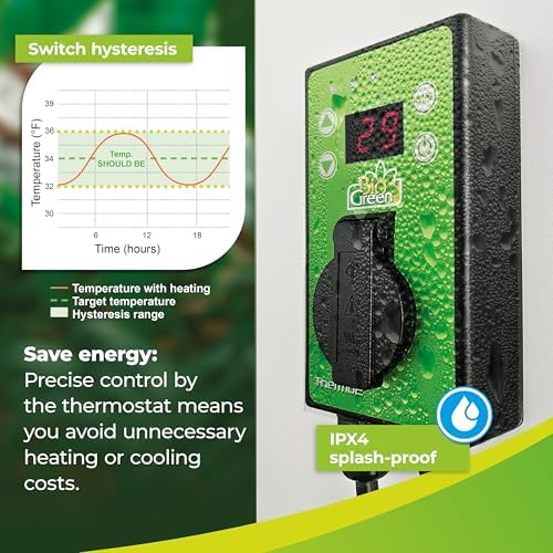 BioGreen TER2/US Thermo 2 Digital Greenhouse Thermostat with Summer/Winter Function 2 Years Warrenty, Green