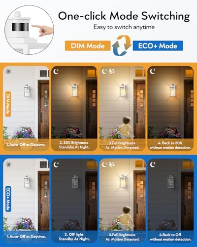 VIANIS White Motion Sensor Exterior Lighting Fixtures Wall Mount, Anti-Rust