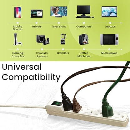 Go Green Power Inc. GG-16103MIN 6 Outlet Mini Surge Protector, White