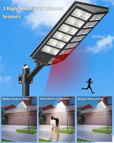 Ofuray Solar Street Lights Outdoor,Of-15000W Commercial Parking Lot Light