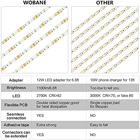 WOBANE Under Cabinet Lighting Kit,6.6 Feet Flexible LED Strip Lights Bar