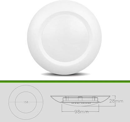 20 Packs 4 Inch LED Low Profile Recessed & Surface Mount Disk Light, Round, 10W, >600 Lumens, 3000K Warm White, CRI80, DOB Design, Dimmable, ETL Listed, White