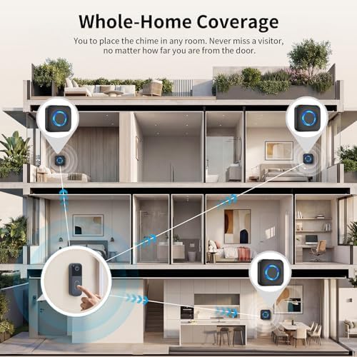 WIFI Wireless Doorbell Chime Compatible with Ring, Nest, Blink