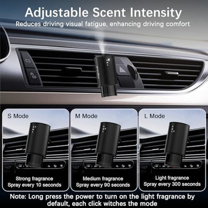 Smart Car Air Freshener, Car Air Freshener Diffuser with 3 Spray Modes, Rechargeable Aromatizante para Carro with 10pcs Essential Oil, 5 Scents, Long-Lasting, 2Pack