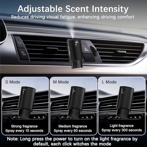 Smart Car Air Freshener, Car Air Freshener Diffuser with 3 Spray Modes, Rechargeable Aromatizante para Carro with 10pcs Essential Oil, 5 Scents, Long-Lasting, 2Pack