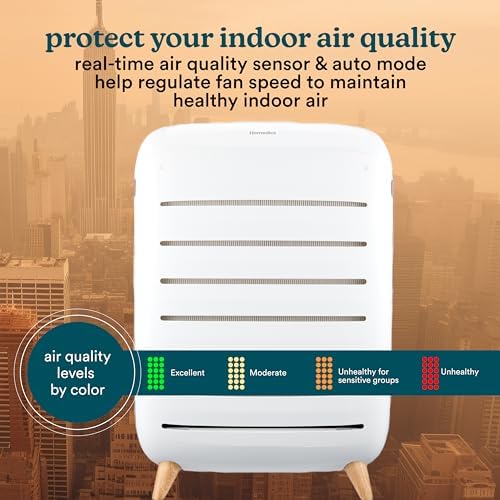 Homedics Smart Air Purifier for Extra-Large Rooms 2679 sq. ft. Room