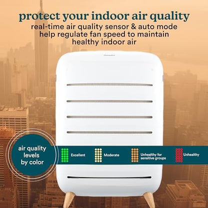 Homedics Smart Air Purifier for Extra-Large Rooms 2679 sq. ft. Room