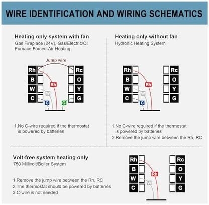 Programmable Thermostat 1H/1C, Household Thermostatfor Heat Pump and Conventional Single Stage System, Digital, Easy DIY Installation