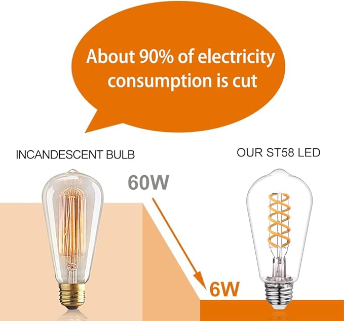 6 PCS Dimmable Vintage LED Edison Bulbs, 6W Equivalent 60 Watt, Warm White 2700K, Antique Flexible Spiral LED Filament Light Bulb, ST58 (ST19), 600 Lumens, E26 Base, Clear Plastic