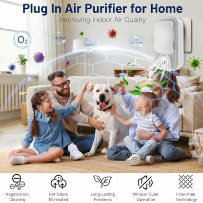 Plug In Air Ionizers - Quiet Negative Ion Small Air Purifier 2 Pack