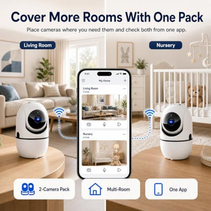 5G Indoor Camera for Home Security, 2K Pet Camera with Phone App, 360° PTZ Indoor Camera for Baby MonitorDog Camera Motion Detection, 2-Way Audio, Night Vision, Cloud&SD Card Storage, Works w/Alexa