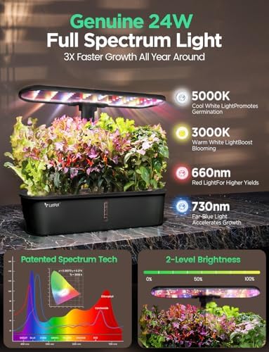 LETPOT LPH-Air 10-Pod Hydroponics Growing System Indoor Garden Kit