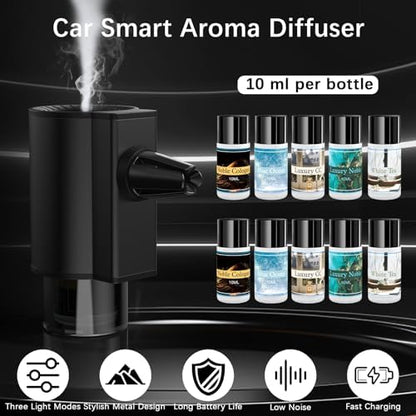 Car Air Freshener Diffuser, Smart Car Air Freshener with 3 Spray Modes, Auto On/Off, Rechargeable Aromatizante para Carro with 10pcs Essential Oil, 5 Scents, Long-Lasting, 2Pack