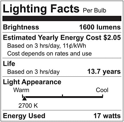 GE Lighting 83693 LED 17-watt 1600-Lumen Dimmable A21 Bulb with Medium Base, Soft White, 1-Pack