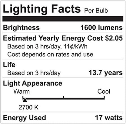 GE Lighting 83693 LED 17-watt 1600-Lumen Dimmable A21 Bulb with Medium Base, Soft White, 1-Pack