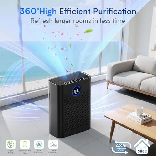 Air Purifiers for Home Large Room up to 3000 ft², VNIUP True Air Purifier for Bedroom, PM 2.5 Display Air Quality Sensor Air Cleaner for for Whole Home Dorm Room Bedroom Office, ZQA-8000A