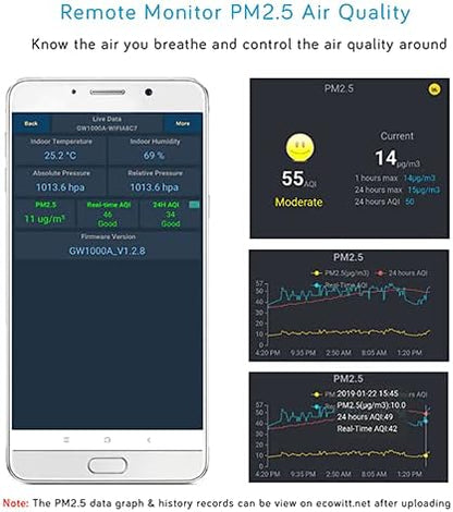 Ecowitt WH41 PM2.5 Air Quality Sensor Monitor Indoor Outdoor