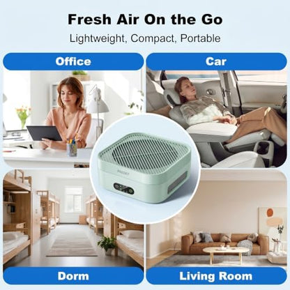 Air Purifiers for Home, 2 Filter, Plug-in, Quiet H13 True HEPA Purifier Car