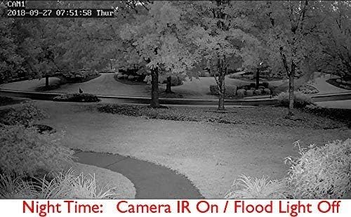 Floodlight Camera - Model 2-1080P HD Outdoor Flood Light Socket Night Vision Surveillance Motion detect Security cam