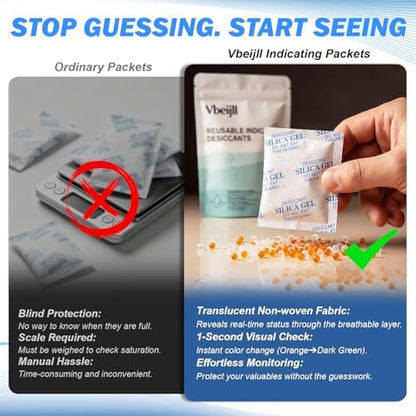 20g (16 Pack) Color Changing Silica Gel Packets, Desiccant Packs