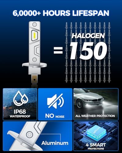 Marsauto H1 Fog Light Bulb, 600% High Bright H1 Fog Lights, 6500K White Strong Penetration, 60000 HRS+ Lifespan, Upgraded 1:1 Mni Size Led Bulb for Car, Truck, SUV, Side Marker & Parking Light Combos