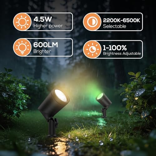 SUNTHIN 16 Pack Smart RGBW Landscape Lights, Color Changing LED Spot Lights