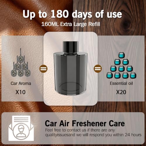 Amor Lyris 5.4 fl oz Car Air Freshener Refill, Perfume Oil for Smart Car Diffuser, Long-Lasting up to 6 Months, Made with Natural Plant Extracts, Imported Fragrance