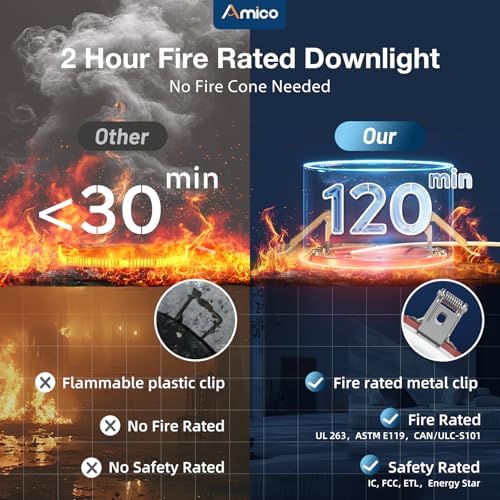 Amico 12 Pack 4 Inch Fire Rated LED Recessed Light, 2 HR Fire Rating, 5CCT