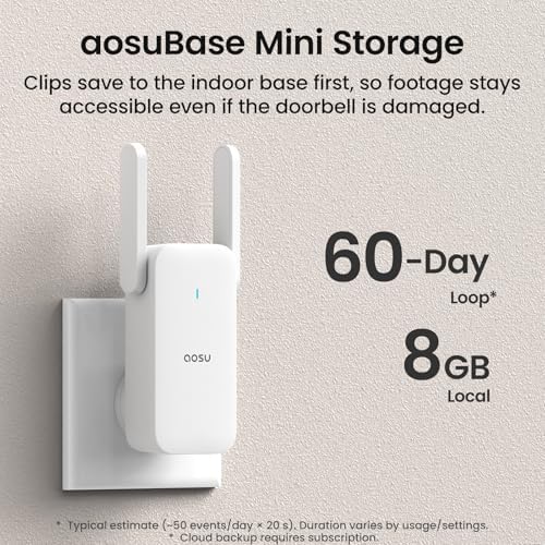 aosu 5MP Ultra HD Wireless & Wired Video Doorbell Camera