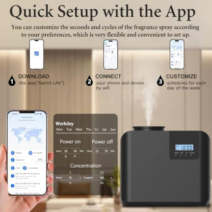 2026 Upgraded HVAC Scent Diffuser Machine Kit, Cover 5000 Sq.Ft, Wi-Fi Control, Hotel Scents Collection, Waterless Cold Air Aromatherapy Essential Oil Hotel Fragrance Diffuser for Large Room - Black