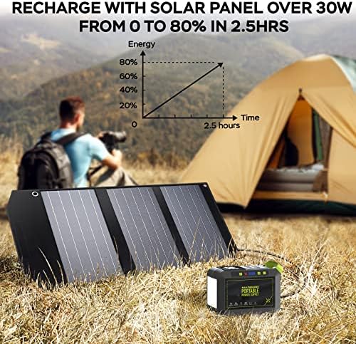 MARBERO Portable Power Station 88Wh, 120W Surge, Solar Generator 24,000mAh