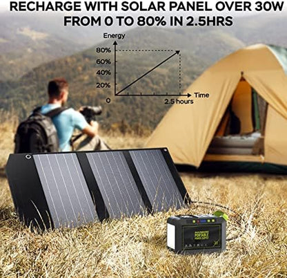 MARBERO Portable Power Station 88Wh, 120W Surge, Solar Generator 24,000mAh