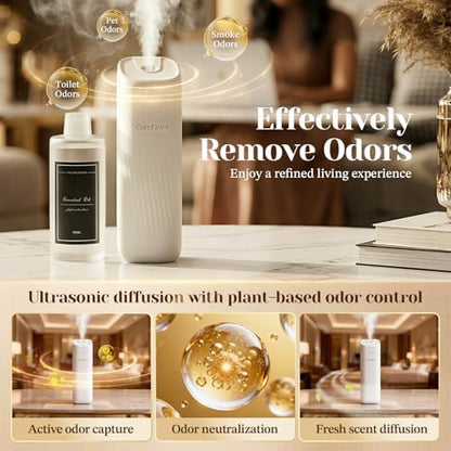 Ultrasonic Aroma Diffuser (M60) with 2x120ml Essential Oil