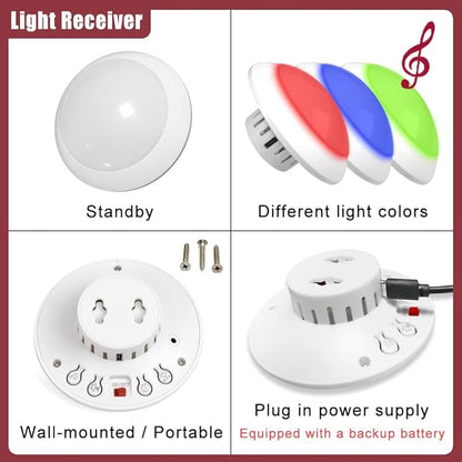 Wireless Emergency Call Button for Elderly, Bathroom Pull Cord Alarm with Strobe Light, 1 Pager Receiver 1 Help Button, Medical Alert System for Seniors, Disabled, Patients, Caregivers