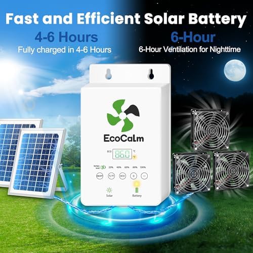 Solar Exhaust Fan for Greenhouse with Smart Thermostat and Battery