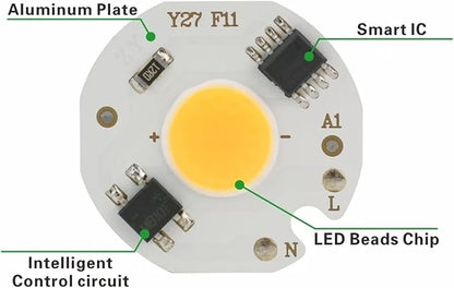10pcs/lot 3W 5W 7W 9W LED COB Chip Lamp 220V Smart IC No Need Driver LED Bulb for Flood Light Spotlight Cold/Warm White Lighting(Warm White,220V_5W)