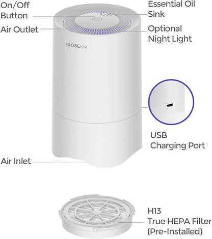 Rosekm Small Air Purifier with 1-Year Pack Replacement Filter, Personal Desk Mini HEPA Air Purifier, Room Air Freshener Cleaner for Pets, Smoke, Desktop, Office (White)