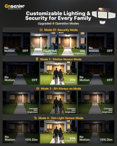 Ensenior Solar Motion Lights Outdoor, Security Flood Lights 3-Head, 4-Pack