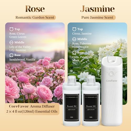 Waterless Essential Oil Diffuser (M60) with 2x120ml Oil