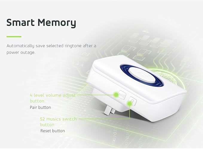 EverNary Wireless Caregiver Pager Motion Sensor Alarm Indoor Room Bed Alarms and Fall Prevention for Home/Elderly/Dementia and Kids (1 Plug-in Receiver and 1 Motion Sensor)