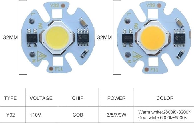 Indoor Lighting, Pack of 4, LED COB Lamp Y32 Chip AC110V 3W 5W 7W 9W LED Matrix Diode Array Spotlight Smart IC Searchlight Floodlight Source(Cool White,5W)