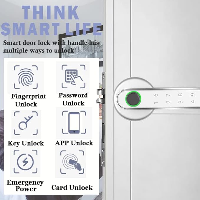 Smart Fingerprint Door Lock, Keyless Entry Door Lock with APP - Cards - Backup Key - Fingerprints - Codes, Biometric Door Lock for Bedroom Hotel Office Apartment and More
