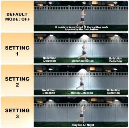 Clip-On Solar Lights, Motion Sensor Outdoor Lights with Stakes