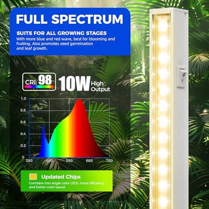 Barrina T5 Grow Lights, Yellow, 2ft 40W (4 x 10W), Full Spectrum, 4 Packs