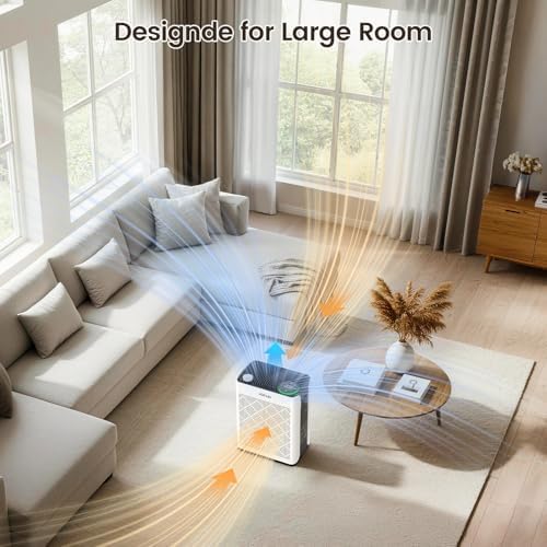 Air Purifier For Home Bedroom Large Room Up To 1092 ft² in 1hr