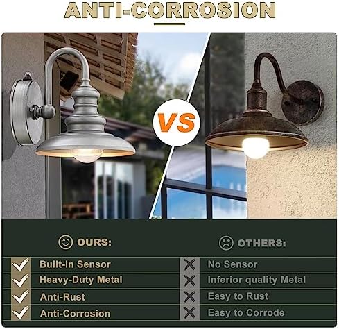LONEDRUID Dusk to Dawn Sensor Outdoor Gooseneck Barn Light Fixture Silver